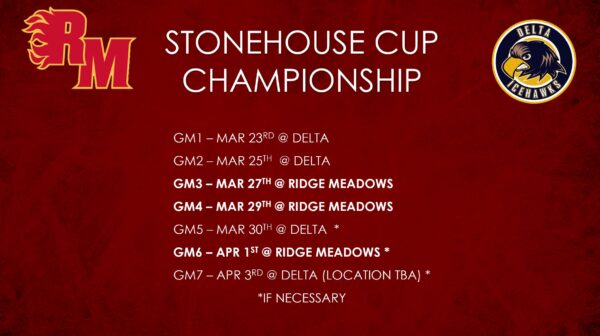 Stonehouse Cup Schedule