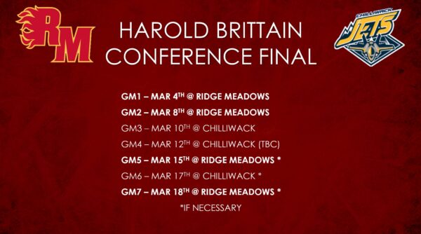 Harold Brittain Conference Final Schedule